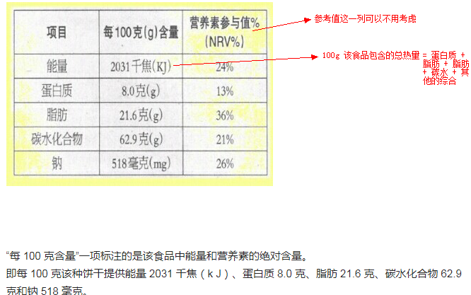 热量表查看